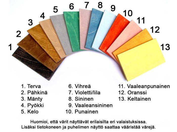 Kotipesä-tuotteiden värikartta.